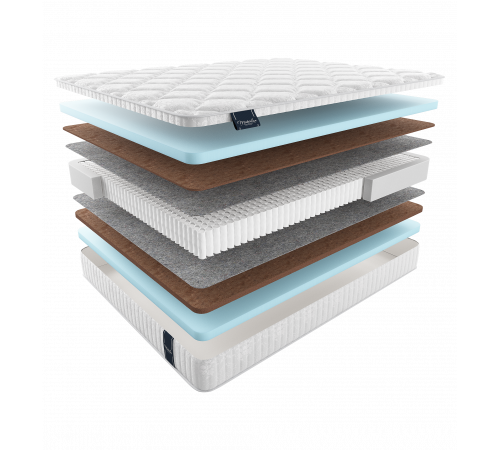 Двусторонний матрас Adel Multi (Адель Мульти) от Materlux